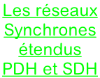 Les réseaux  Synchrones étendus PDH et SDH